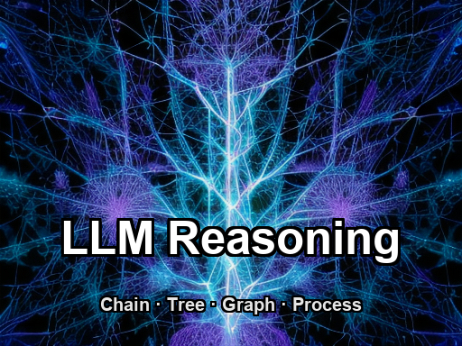 LLM Reasoning 技术全景解析